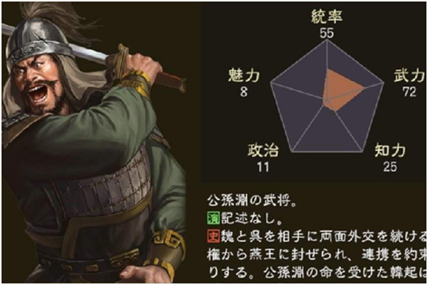 三國(guó)志14武將官職有哪些 三國(guó)志14綜合實(shí)力前三武將